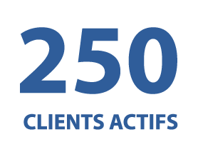 250 clients actifs